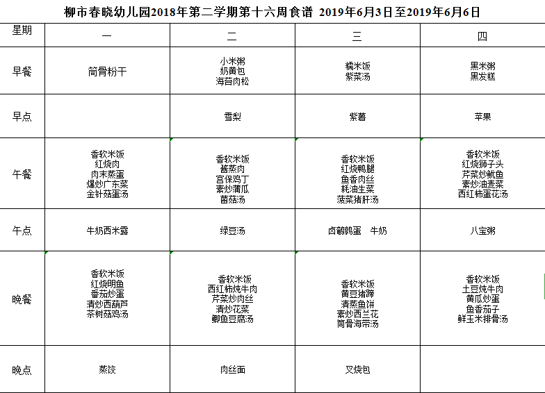 春晓幼儿园2019学年第一学期第十六周食谱
